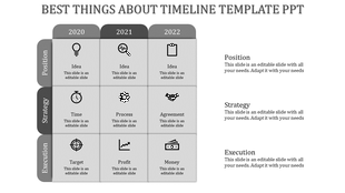 Timeline PPT slide with a grey grid layout for 2020, 2021, and 2022 showing three stages with icons and placeholder text.