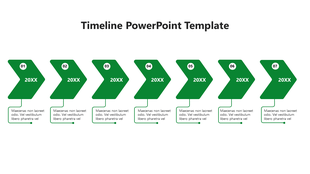 Timeline infographic with seven sequential green arrows, numbered 01 to 07, each connected to descriptive text.