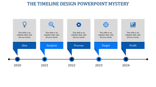 Timeline PowerPoint template from 2020 to 2024 with sections for Idea, Analysis, Process, Target, and Profit with blue icons.