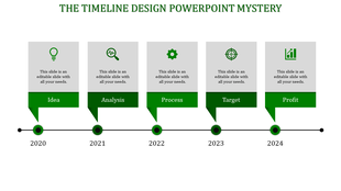 Project timeline with five green arrows and icons, marking key business phases from 2020 to 2024, from idea to money.
