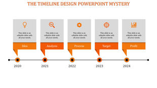 Timeline PPT slide from 2020 to 2024 with sections for Idea, Analysis, Process, Target, and Profit with blue icons.