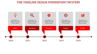 Sequential timeline with five red boxes, each containing an icon and labeled for the years 2020 to 2024.