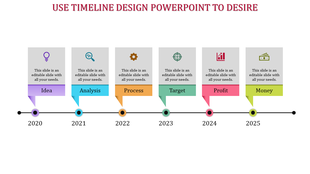 Horizontal timeline with purple labels and icons for Idea, Analysis, Process, Target, and Profit from 2020 to 2024.