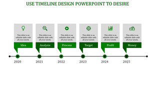 Timeline with multi colored milestone boxes and downward pointing labels for stages from 2020 to 2025.