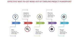 Colorful timeline with five arrows in blue, red, green, purple, and teal, showing key business steps for 2020 to 2024.