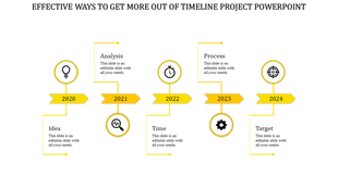Timeline project slide featuring yellow milestones for the years 2020 to 2024, each with icons and placeholder text.