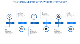 Timeline project slide covering 2020 to 2025, featuring Idea, Analysis, Time, Process, Target, and Profit with blue icons.