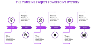 Minimalist grey timeline with icons, caption areas and labels for six stages progressing from 2020 to 2025.