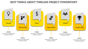 Timeline project PPT slide from 2020 to 2025 from Brand to Leadership in yellow sections with icons and placeholder text.