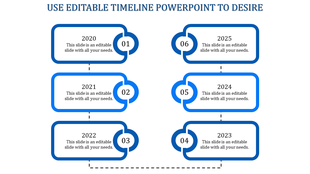 Blue timeline infographic featuring six rectangular labels with rounded edges, and a sequential flow from 2020 to 2025.