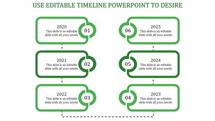 Wavy orange timeline with circular milestone icons representing years 2014 to 2019, connected by vertical lines.