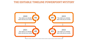 Orange timeline with four labeled rectangular sections, numbered circles, and a structured path for sequential years.