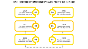 Structured yellow timeline with six rounded rectangular boxes, featuring numbered circles, and a dashed connecting line.