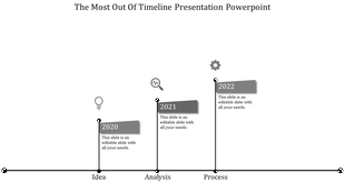 Timeline with gray icons and labels, paired with black lines, and milestone markers from 2020 to 2022 on a white background.