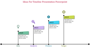 Timeline from 2020 to 2023 with editable captions and icons representing each phase of the timeline.
