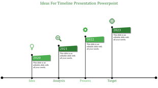Linear timeline with increasing milestones, black dots as connectors, and four green date labels marking yearly progress.