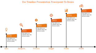 Timeline slide with black lines and orange milestone blocks for years 2020 to 2025, each with icons above.