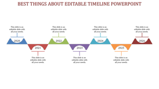 Color coded timeline diagram with alternating arch and peak elements marking years from 2020 to 2026.