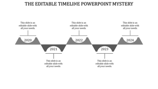Timeline PPT slide showing years 2020 to 2024 with grey triangle shaped milestones for each year with placeholder text.