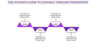 Timeline PowerPoint slide with purple triangular markers from 2020 to 2023, each year labeled and connected by lines.