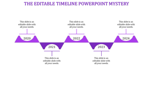 Timeline PowerPoint with purple triangular markers for 2020 to 2024, each year labeled with a corresponding caption.