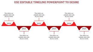Timeline PPT with red triangular markers for the years 2020 to 2025, connected by a horizontal line with placeholder text.