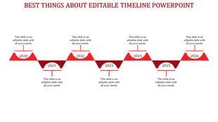 Minimalist red timeline with a structured wave like design and labeled milestones from 2020 to 2026.