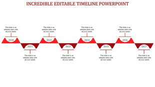 Red timeline with alternating peaks and valleys, each marking a year with a semi circular label and description.