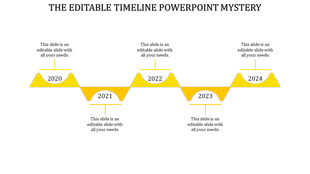 Structured yellow timeline with five alternating triangular segments, with year labels and text boxes above and below.