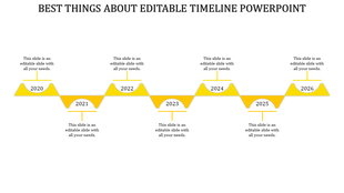 Yellow zigzag timeline template from 2020 to 2026 with year labels and text for each milestone.