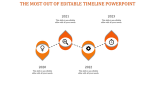 Horizontal timeline with orange drop shaped markers connected by a dashed line, representing years 2020 to 2023.