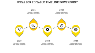 Yellow timeline infographic with teardrop shaped markers connected by a dashed line, displaying five milestones.
