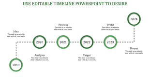 Timeline PowerPoint slide with sections from Idea to Money with green circular markers with placeholder text.