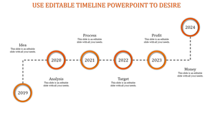 Horizontal timeline with six orange bordered rings, arranged in a stepwise pattern from 2019 to 2024.