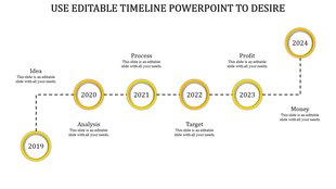 Timeline PowerPoint slide with sections from Idea to Money with yellow circular markers with placeholder text.