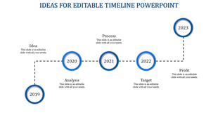 Horizontal and vertical timeline with bold blue circles representing years 2019 to 2023, connected by a dashed black line.