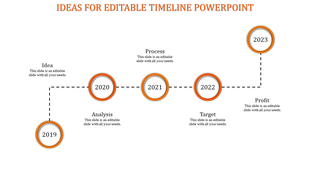 Stepwise timeline with outlined circles in orange, featuring years 2019 to 2023 and milestone labels.