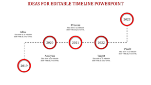 Red themed timeline with circular markers for years 2019 to 2023, connected by a dashed line, with labeled milestones.
