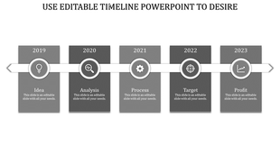 Timeline infographic featuring five gray blocks connected by a white arrow, tracking progress from idea to profit.