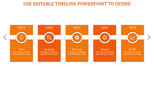 Horizontal timeline with a white arrow spanning years 2019 to 2023, linked to five orange vertical boxes.