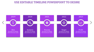 Horizontal timeline with five purple steps from 2019 to 2023, each labeled with a milestone and circular icon.