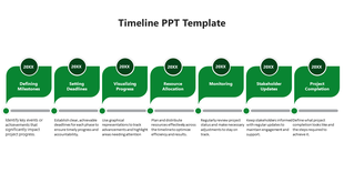 Minimalist green project timeline with seven steps, each connected to a circular milestone on a horizontal progress tracker.