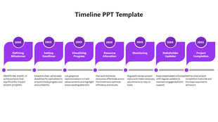 Elegant Timeline Design PPT And Google Slides Template