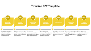 Horizontal yellow timeline showing seven stages, each with icons and placeholder text area for project milestones.