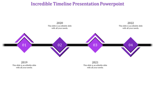 Gradient purple timeline infographic featuring four numbered diamonds connected by a bold horizontal line.