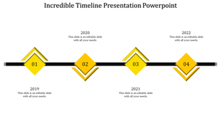 Timeline with four alternating light and dark yellow diamonds, linked by a black path, displaying years 2019 to 2022.