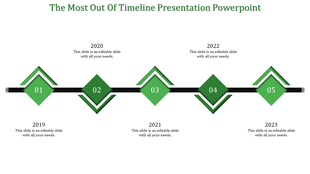 Download Unlimited Timeline Presentation PowerPoint
