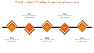 Minimalist blue timeline design with three connected circular steps, featuring icons and labeled years 2017, 2018, and 2019.