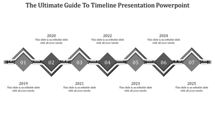 Timeline slide with a gray theme, featuring seven numbered diamond steps, and year labels placed above and below the path.