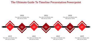 Stunning Timeline Presentation PowerPoint In Red Color Slide